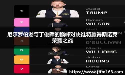 尼尔罗伯逊与丁俊晖的巅峰对决谁将赢得斯诺克荣耀之战