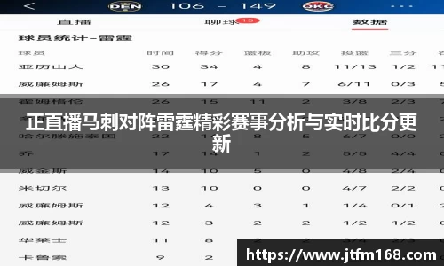 正直播马刺对阵雷霆精彩赛事分析与实时比分更新