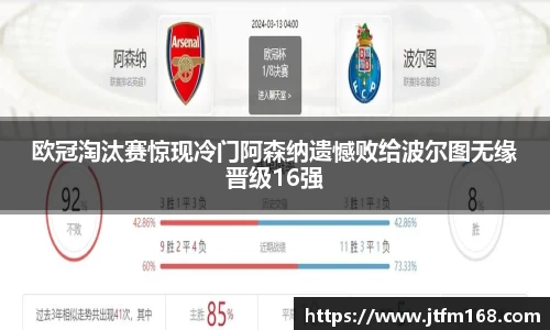 欧冠淘汰赛惊现冷门阿森纳遗憾败给波尔图无缘晋级16强