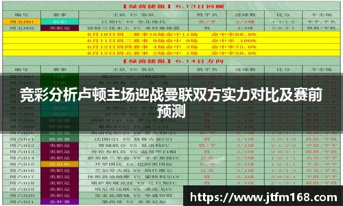 竞彩分析卢顿主场迎战曼联双方实力对比及赛前预测