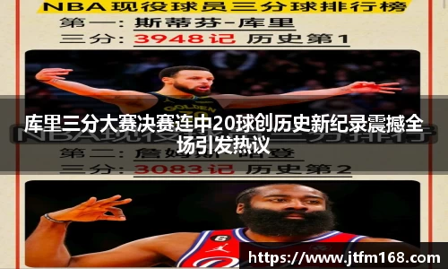 库里三分大赛决赛连中20球创历史新纪录震撼全场引发热议