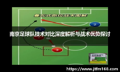 南京足球队技术对比深度解析与战术优势探讨